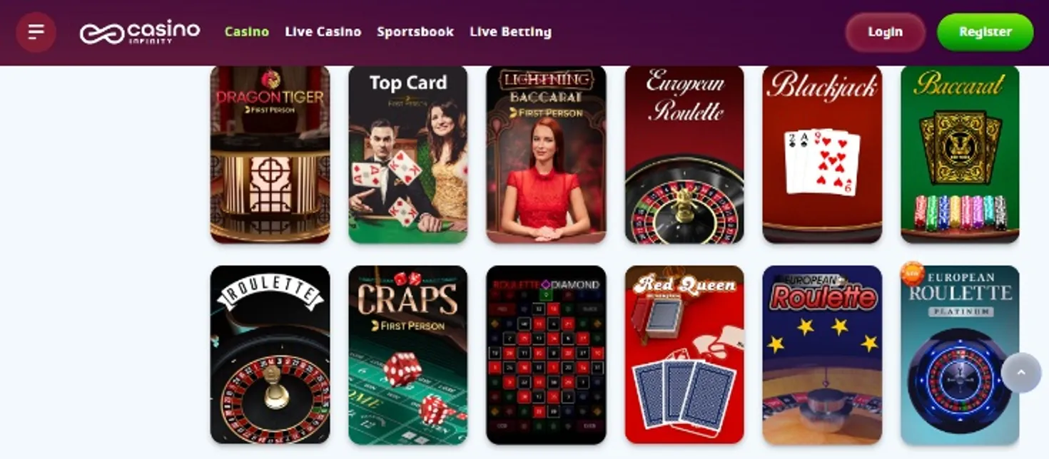 Slots menos apostados pelos jogadores