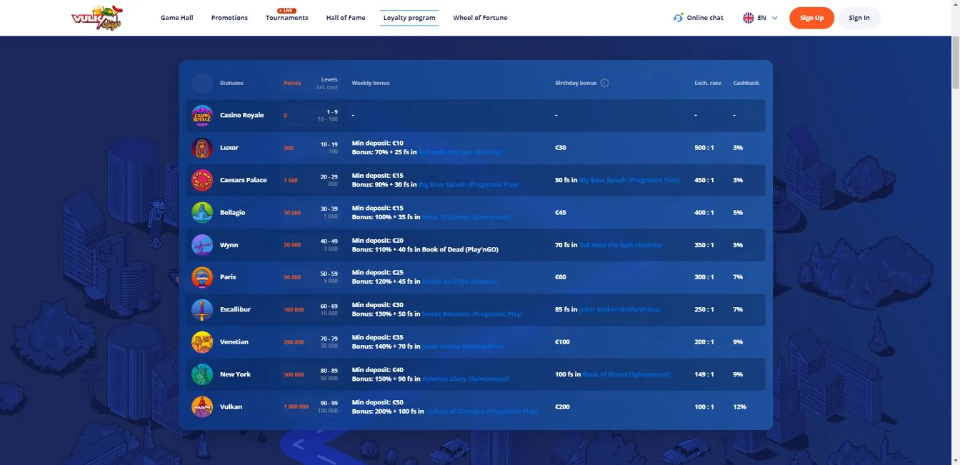 Resultado do jogo do bicho portal brasil