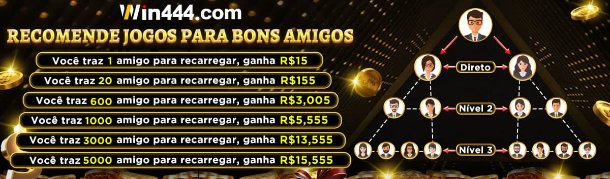 Bac bo jogo